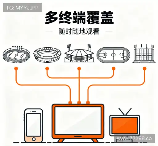 我们的品牌价值